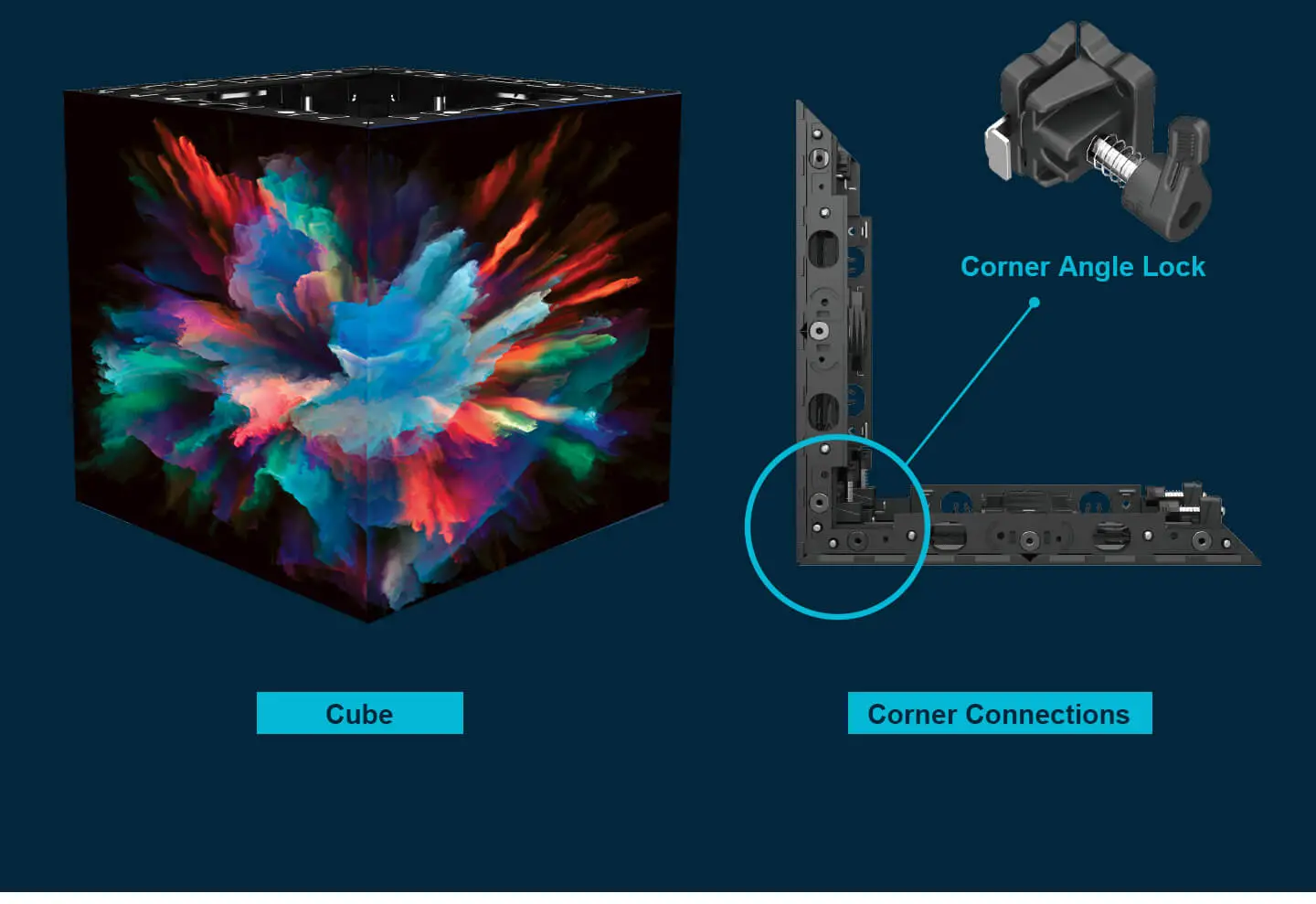 FS62 - LED Screen