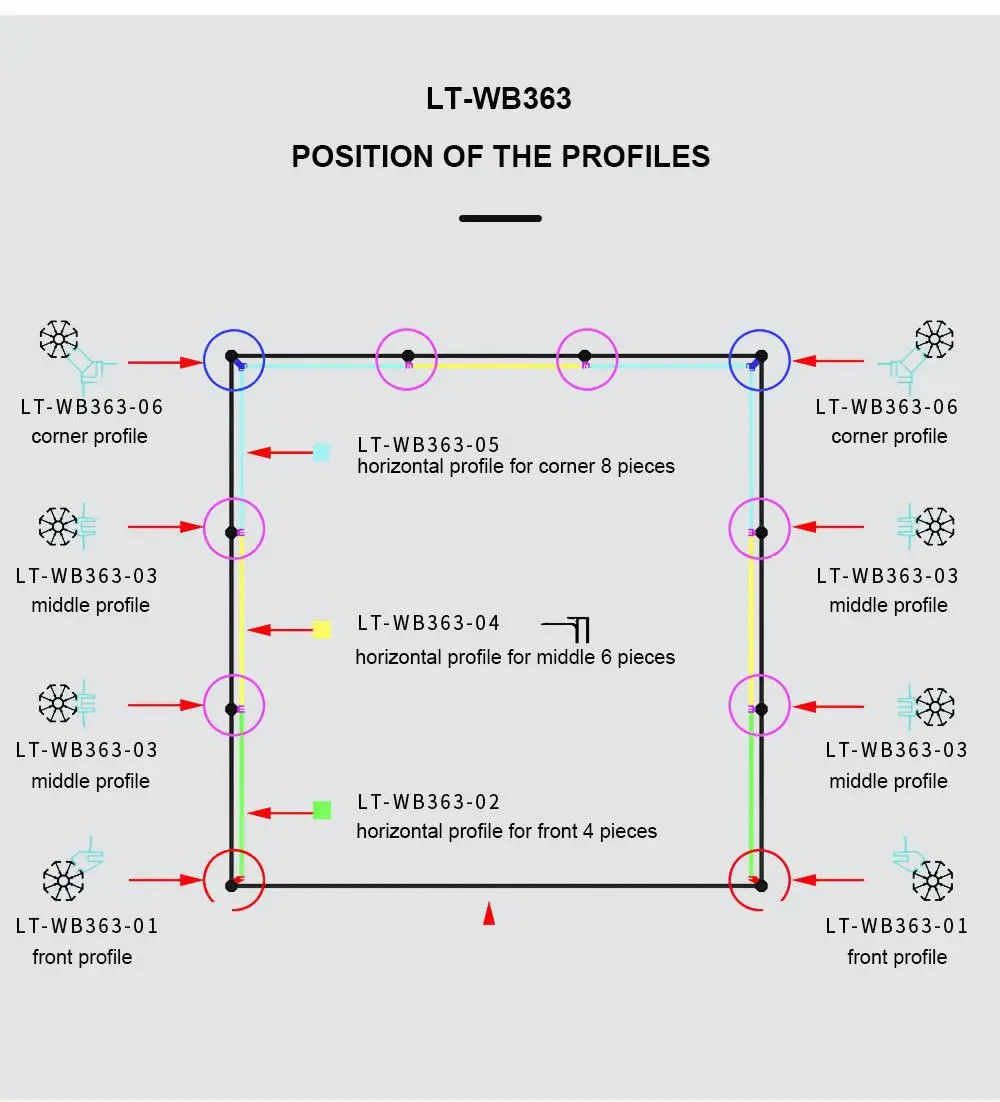 LT-WB363 SEG Clad System