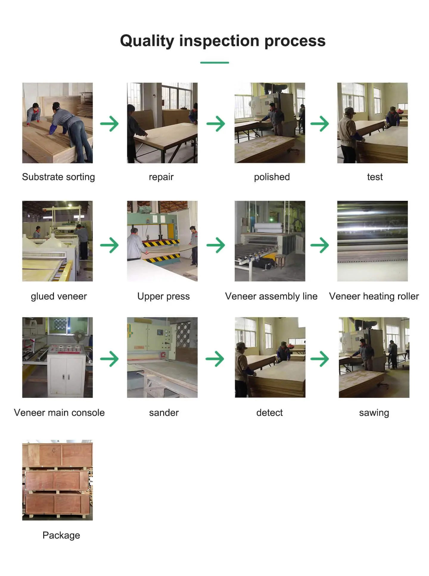 LT-ZSH321 Panel with White PVC Film