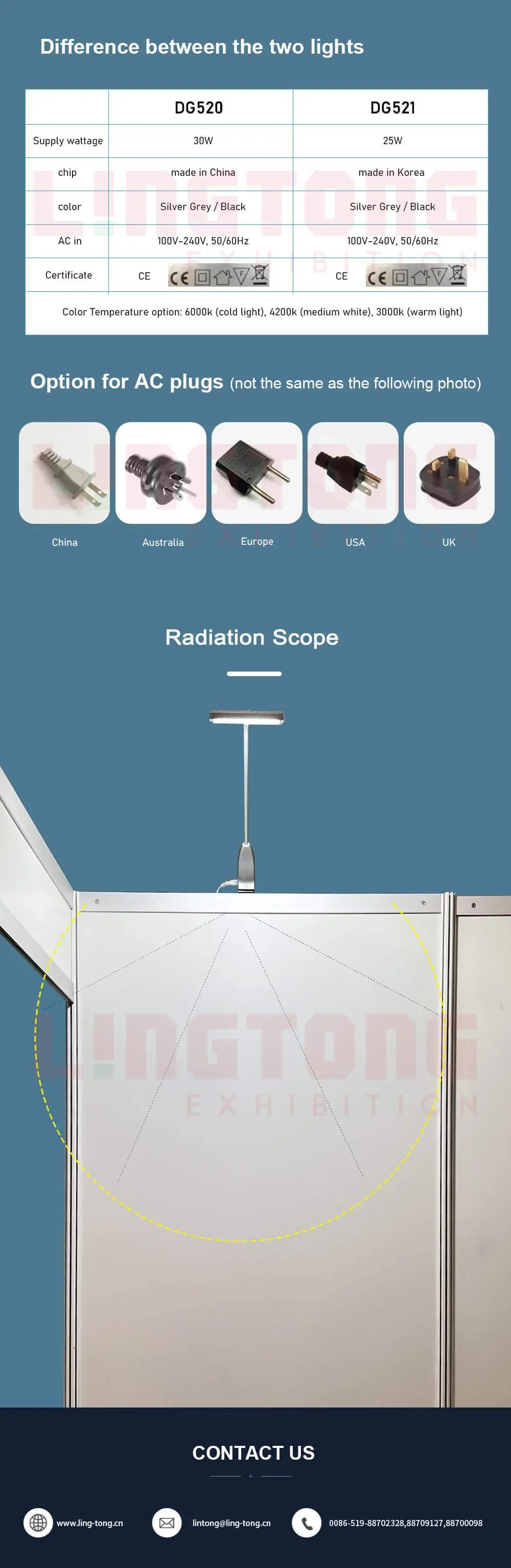 LT-DG520 Led lamp with sockets (transformer built in)