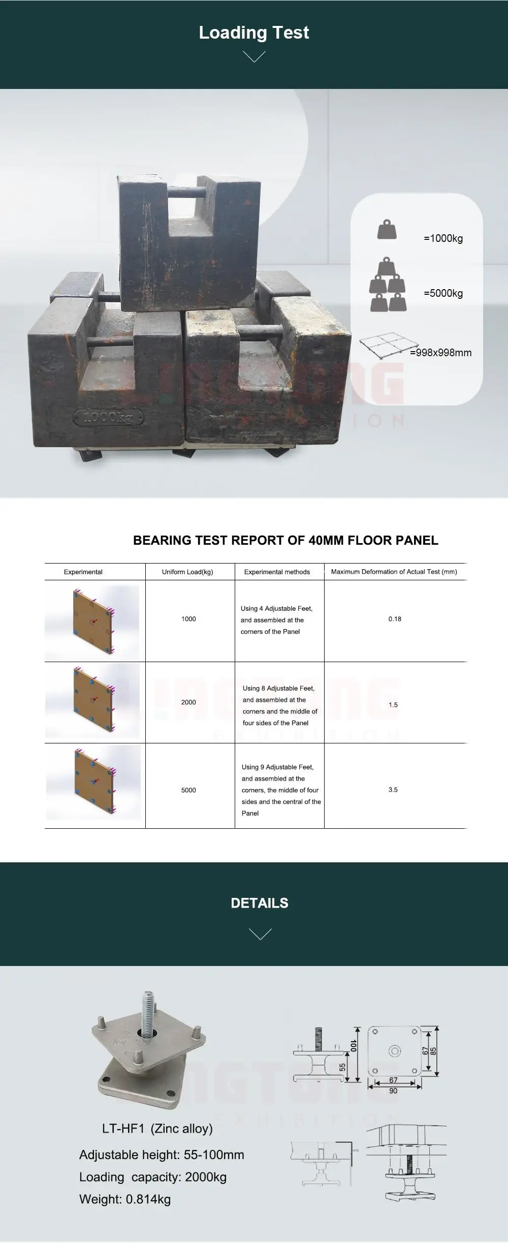 LT-MPL3  Wooden Panel For Adjustable Rised Foot Floor System