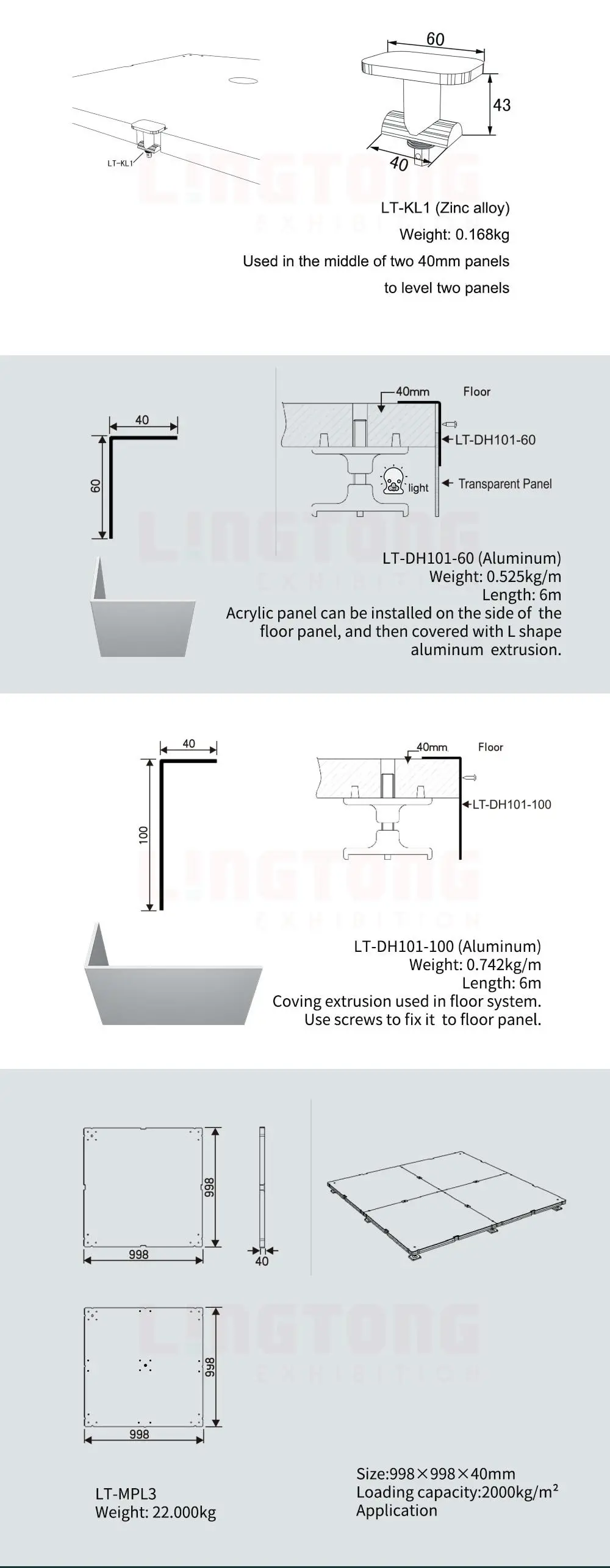 LT-MPL3  Wooden Panel For Adjustable Rised Foot Floor System